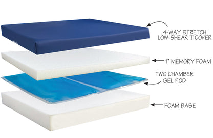 Premium Gel-Foam Cushion