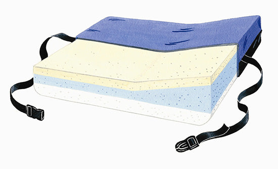Lateral Positioning Cushion