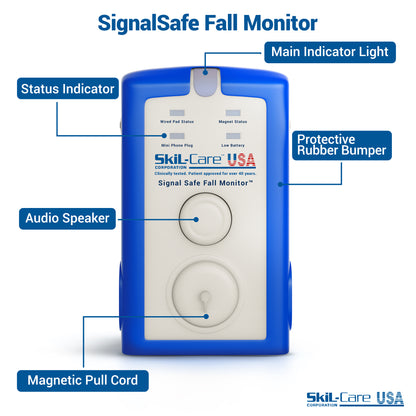 SignalSafe Fall Monitor