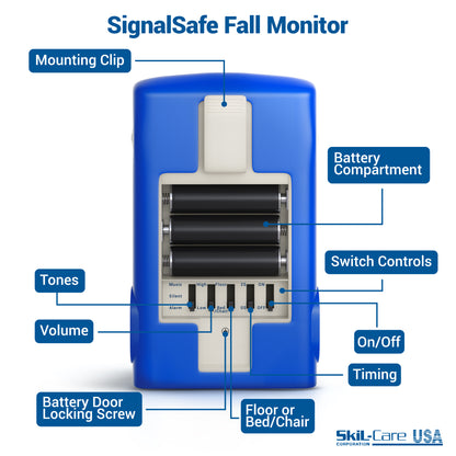 SignalSafe Fall Monitor
