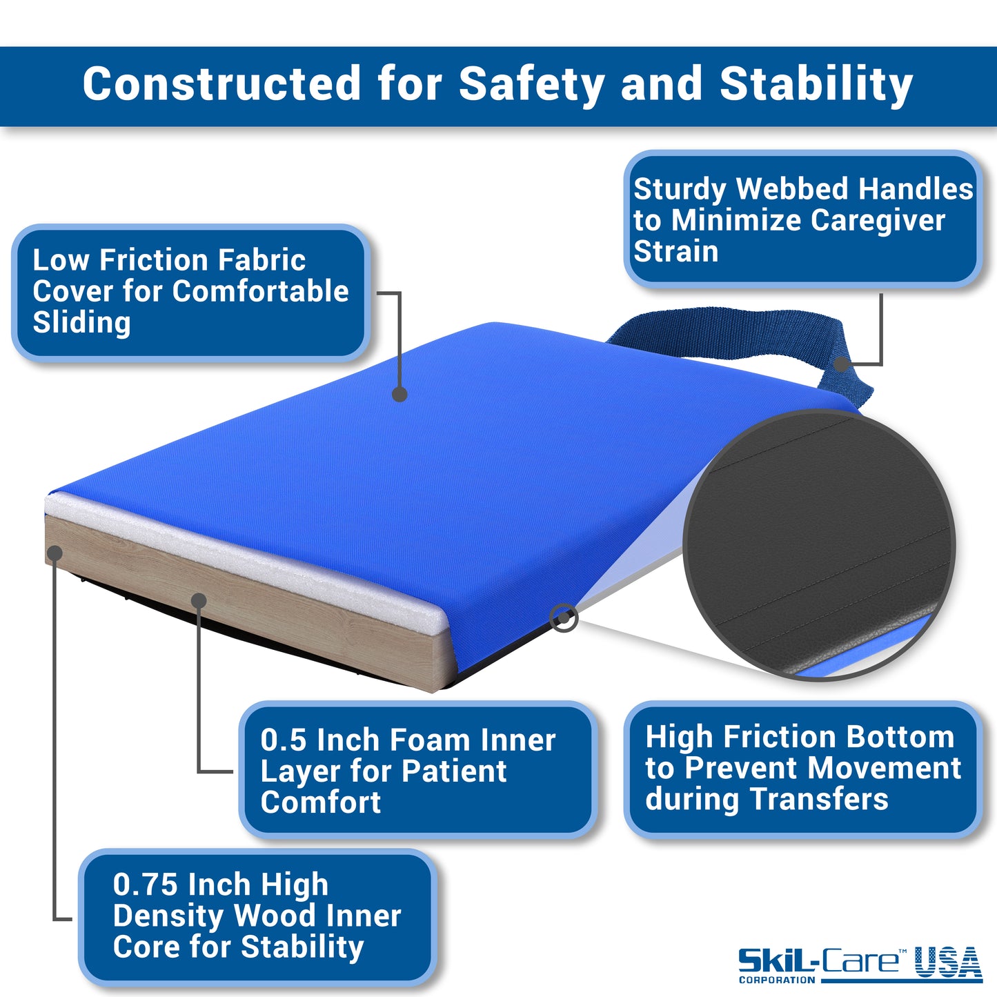 Transfer Board