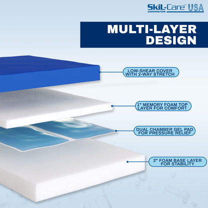 Basic Gel- Foam Cushion