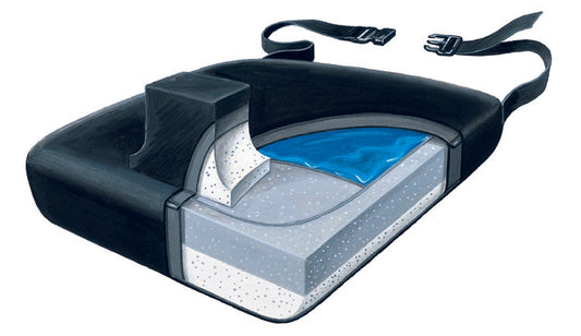 Leg Abductor